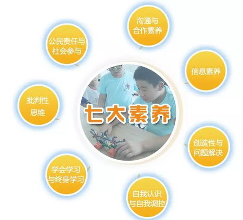 匠心獨運，智啟未來 匠人芯機器人編程教育入選首屆全國新型信息消費大賽優秀項目集
